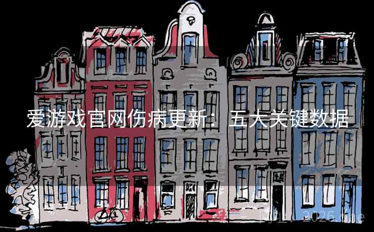 爱游戏官网伤病更新：五大关键数据